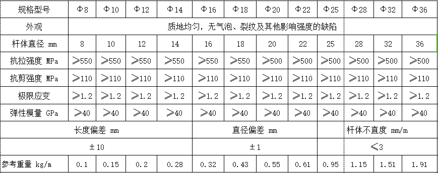 微信图片_20181205161927.png